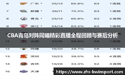 关键词2