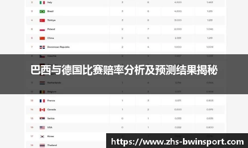 巴西与德国比赛赔率分析及预测结果揭秘