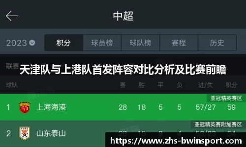 天津队与上港队首发阵容对比分析及比赛前瞻