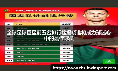 全球足球巨星前五名排行榜揭晓谁将成为球迷心中的最佳球员