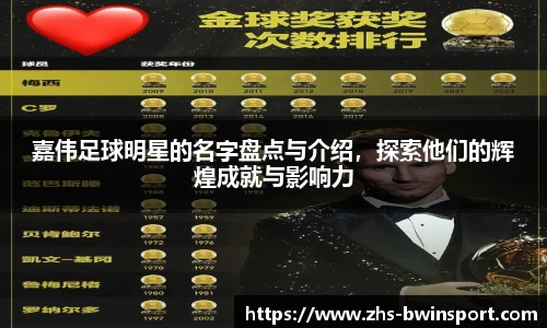 嘉伟足球明星的名字盘点与介绍，探索他们的辉煌成就与影响力