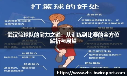 武汉篮球队的耐力之道：从训练到比赛的全方位解析与展望